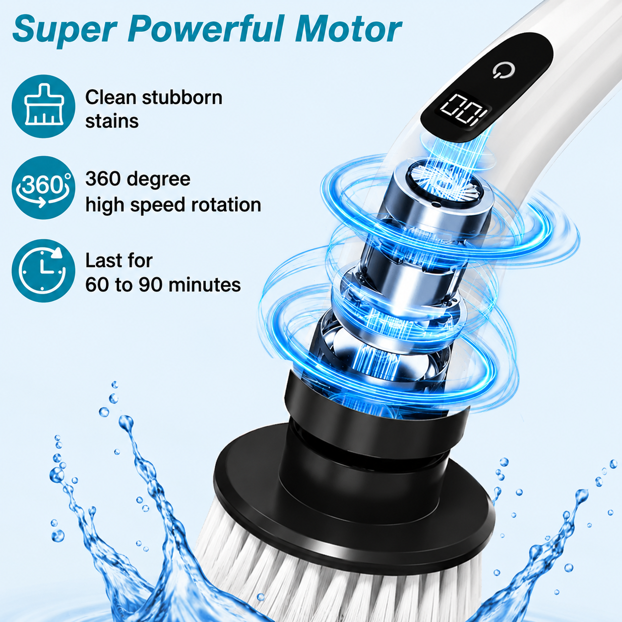 9 IN 1 ELECTRIC SPIN SCRUBBER